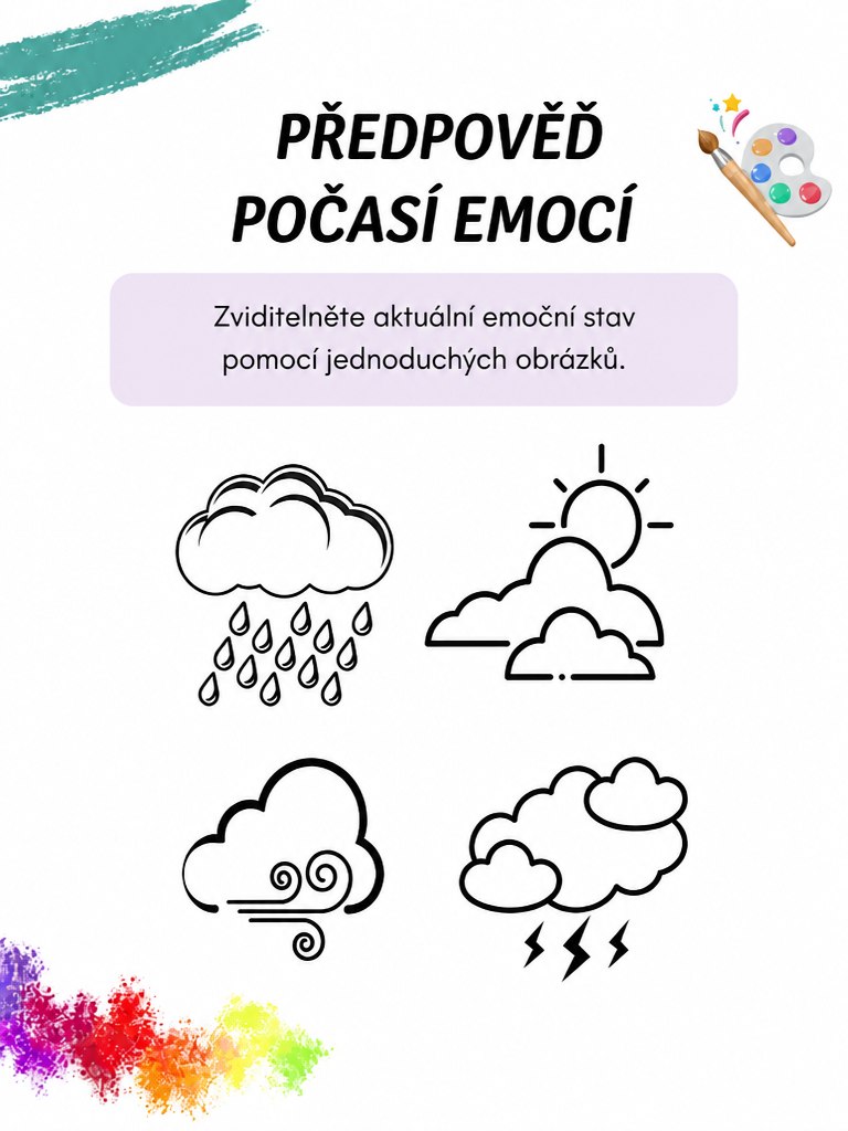 Předpověď počasí mých emocí