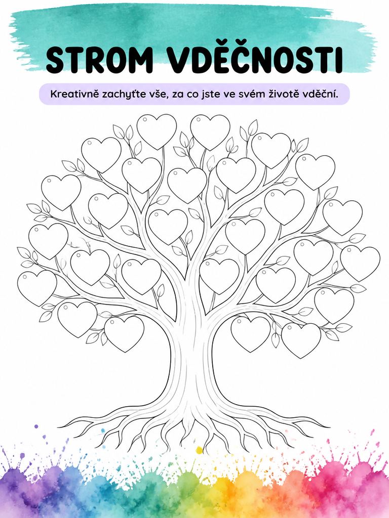 Strom vděčnosti